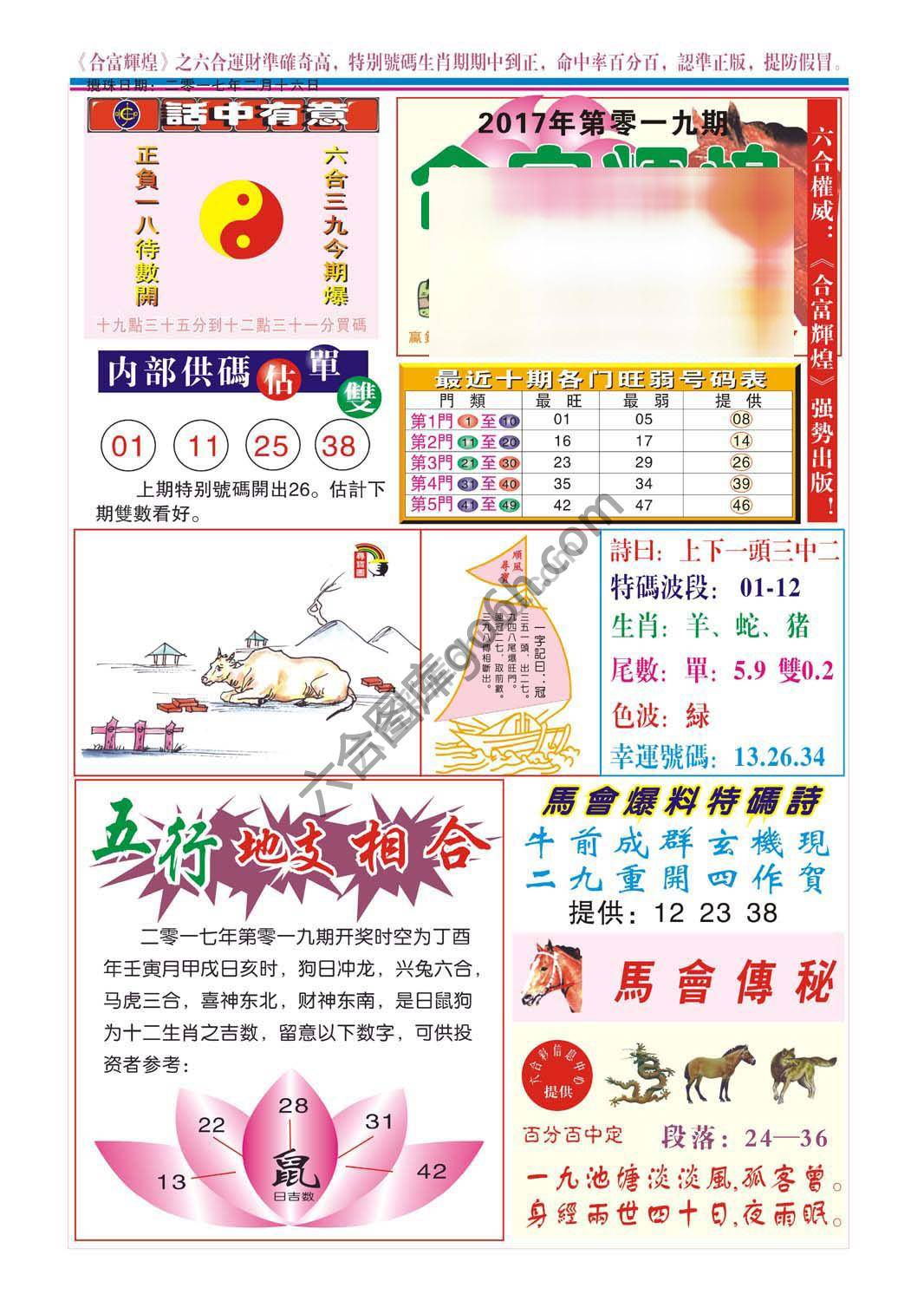 合富辉煌
