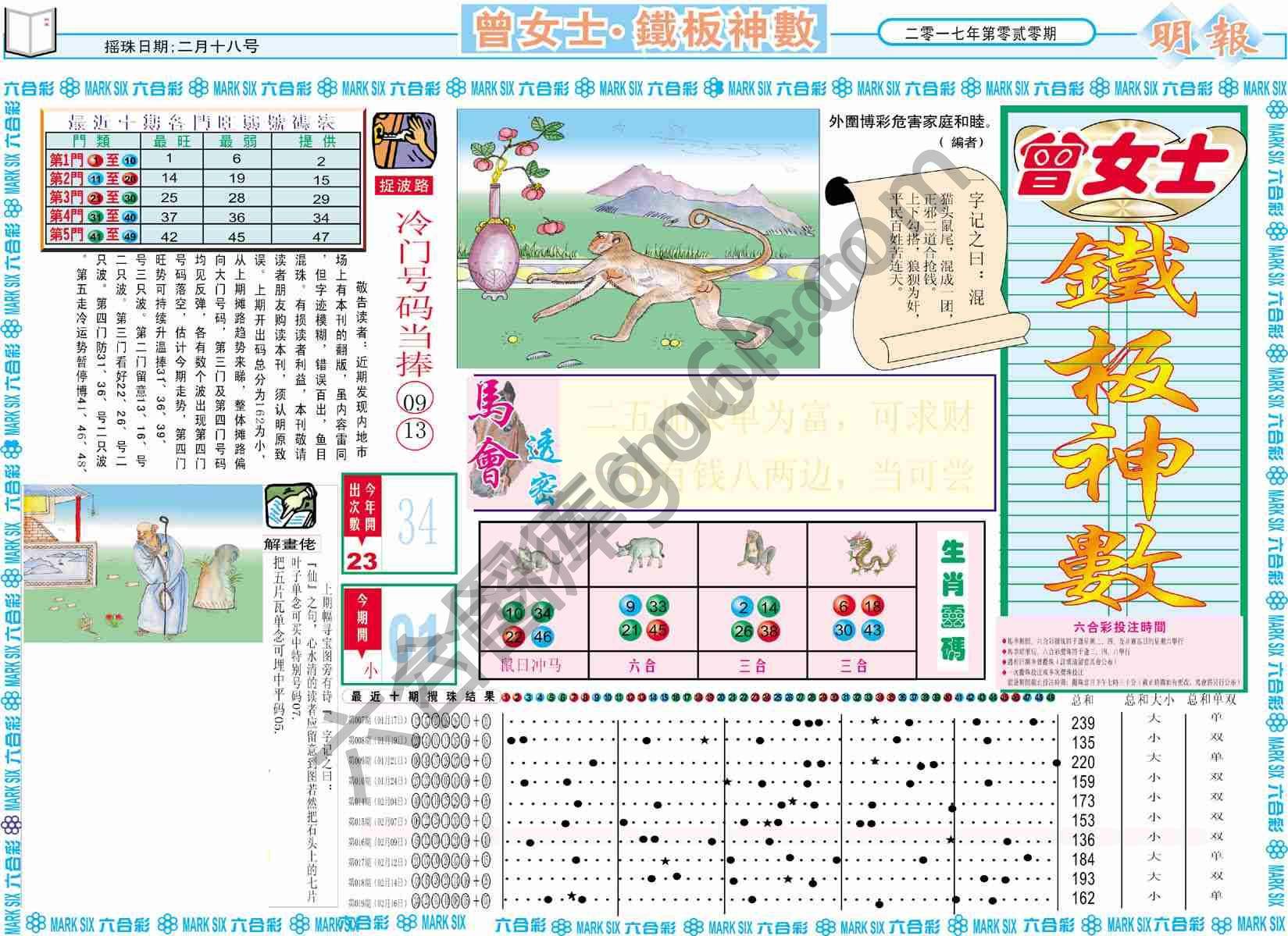 曾女士铁板神数