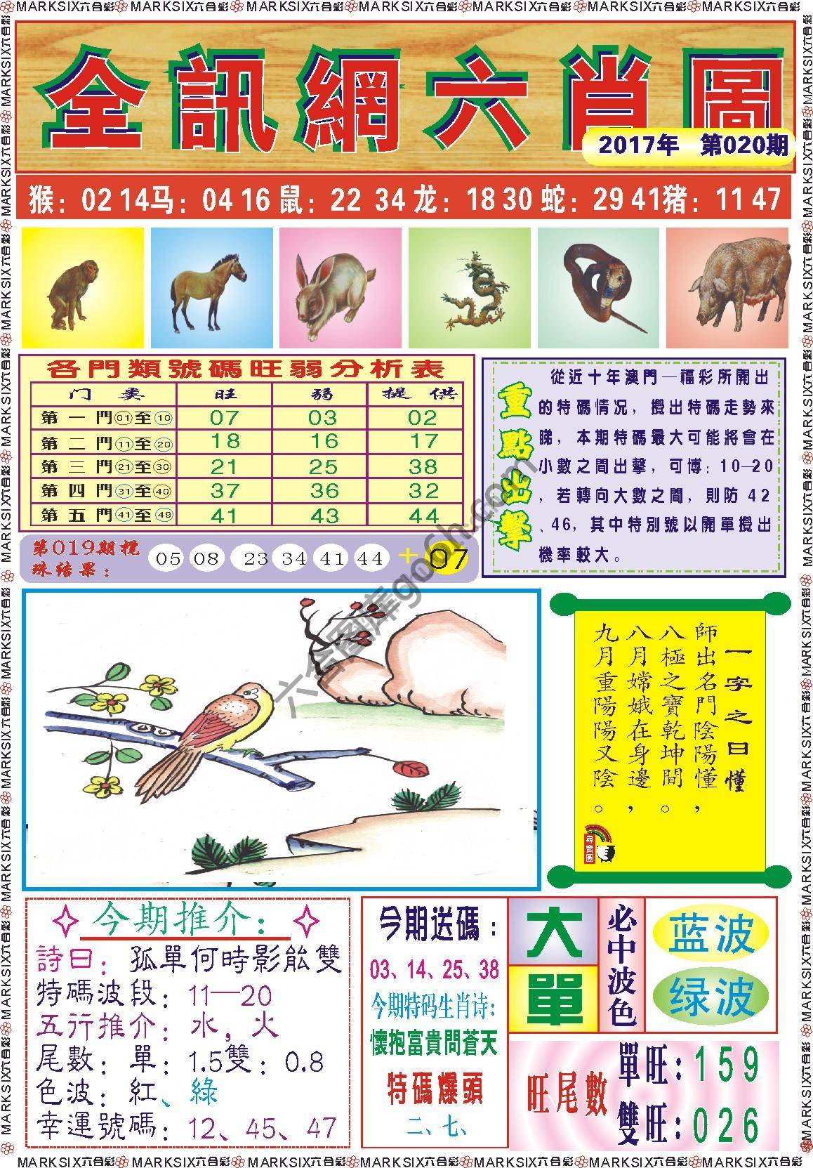 全讯网六肖图