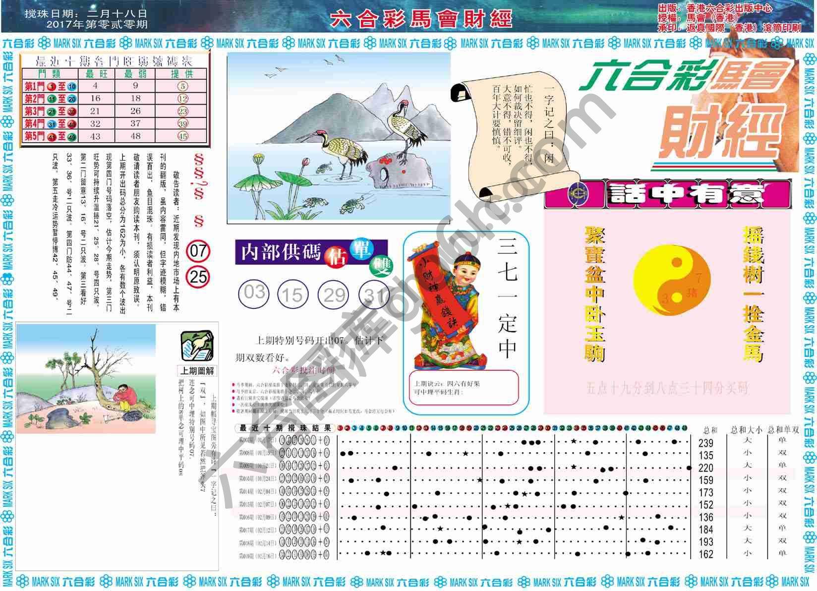 六合彩马会财经