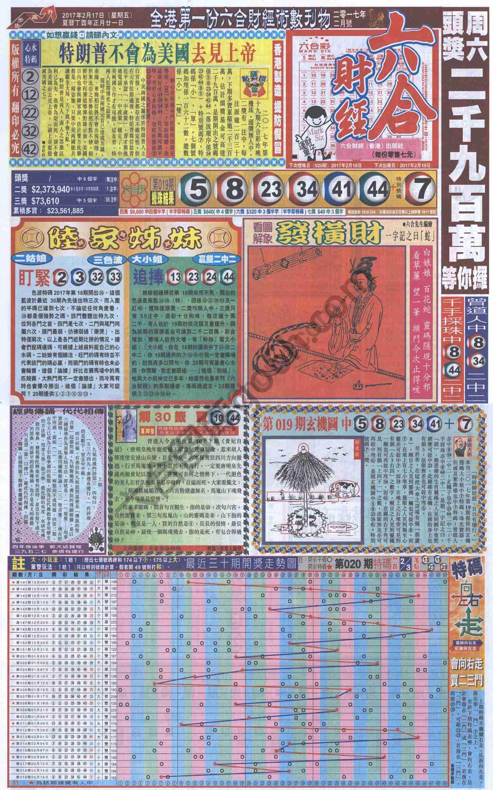 新六合财经