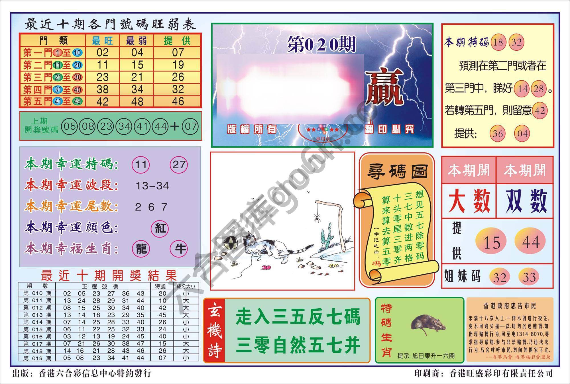 香港逢赌必羸