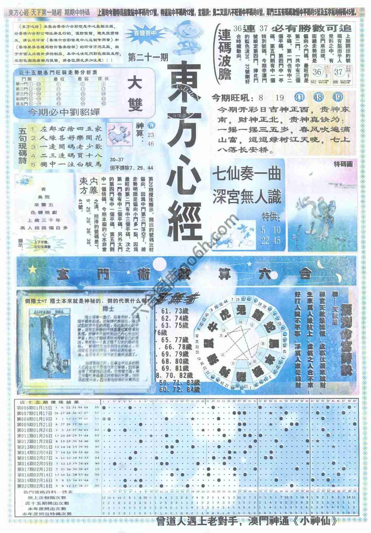 东方心经