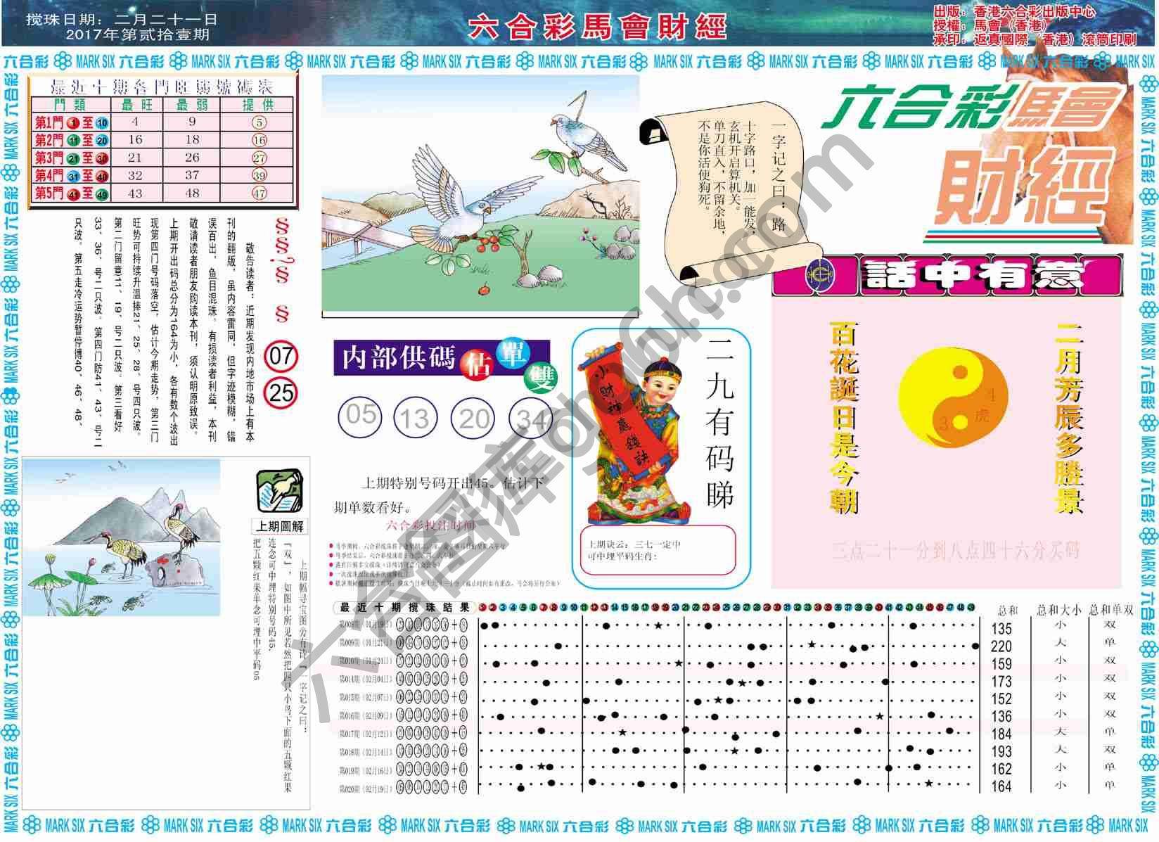 六合彩马会财经