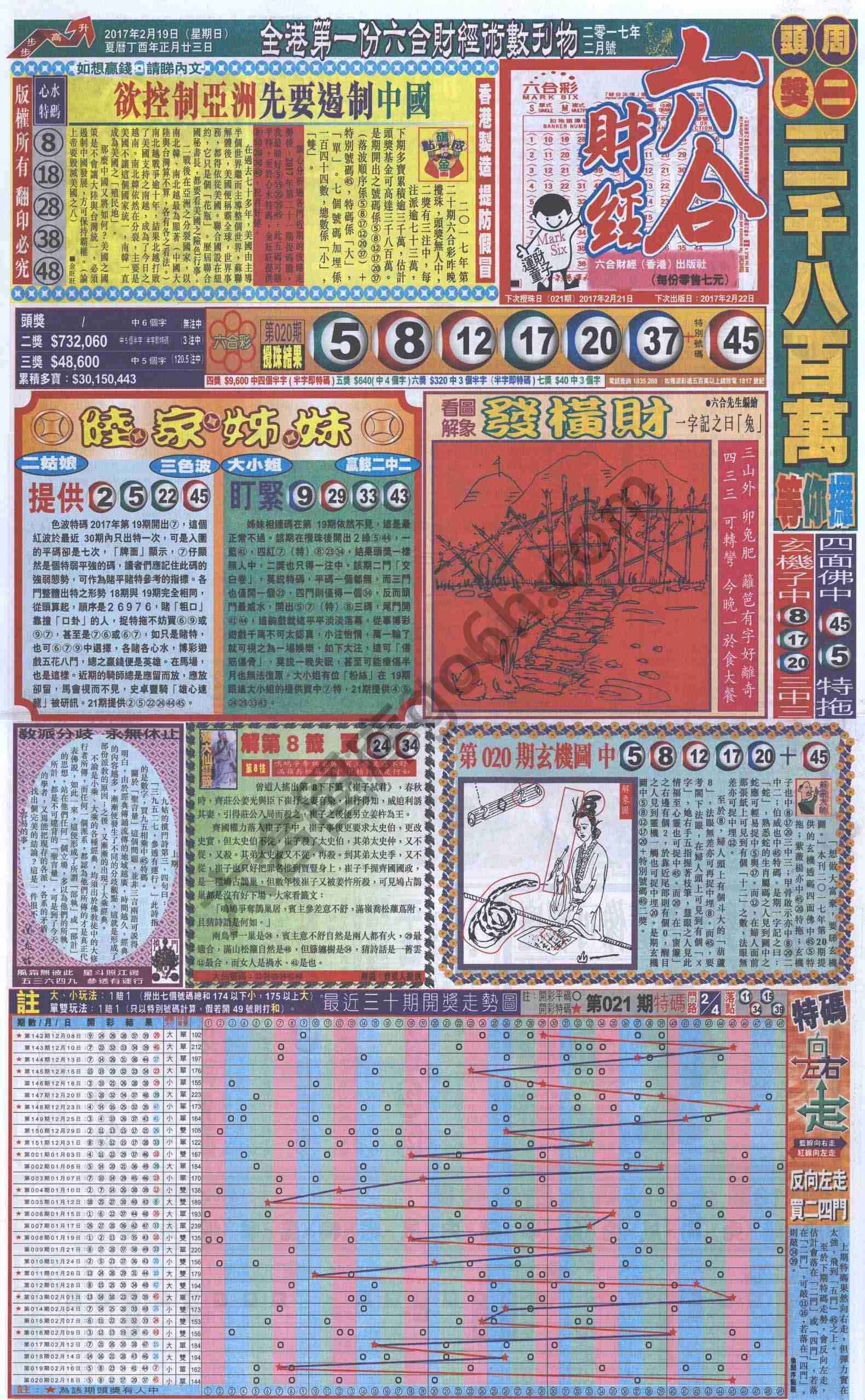 新六合财经