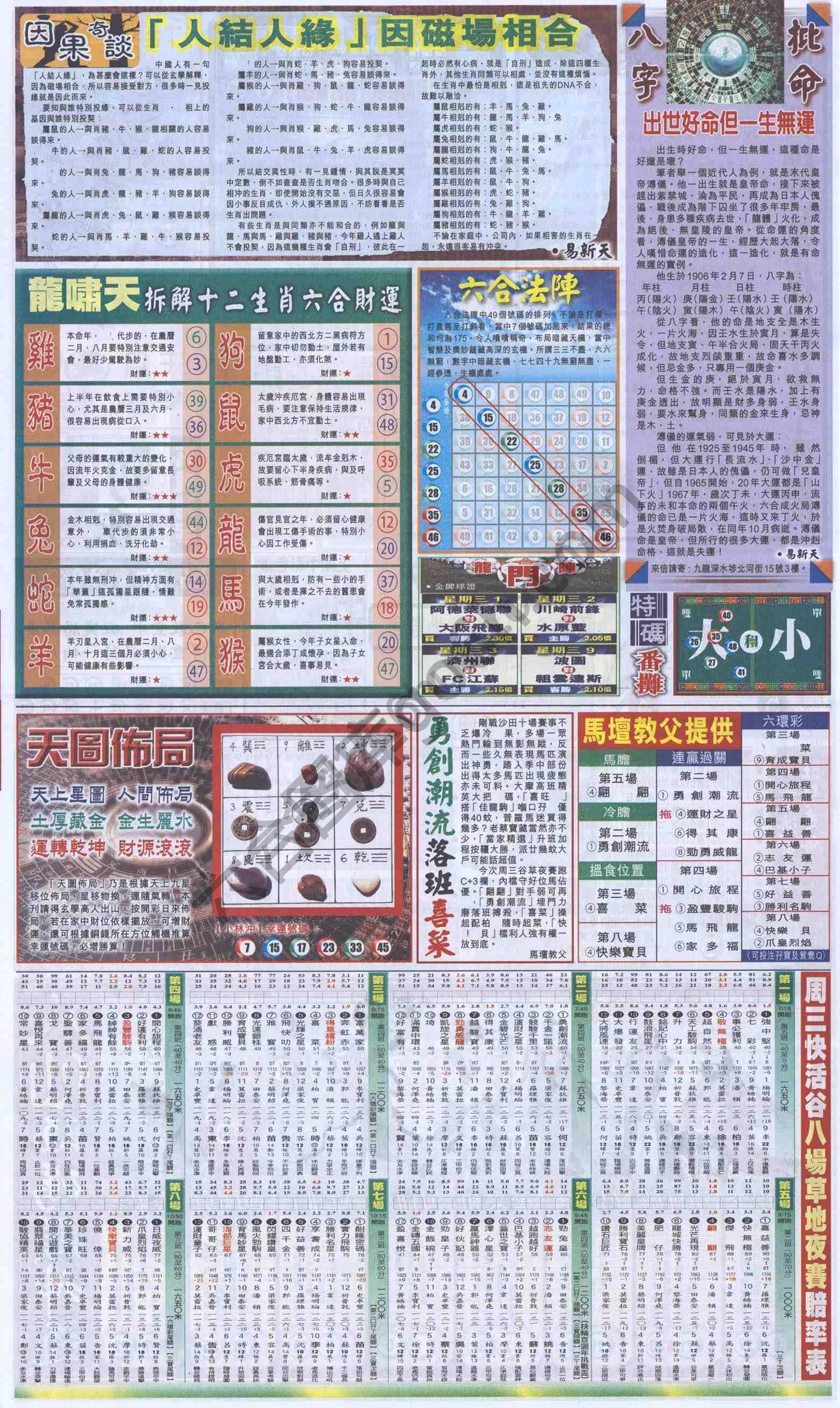 跑狗图