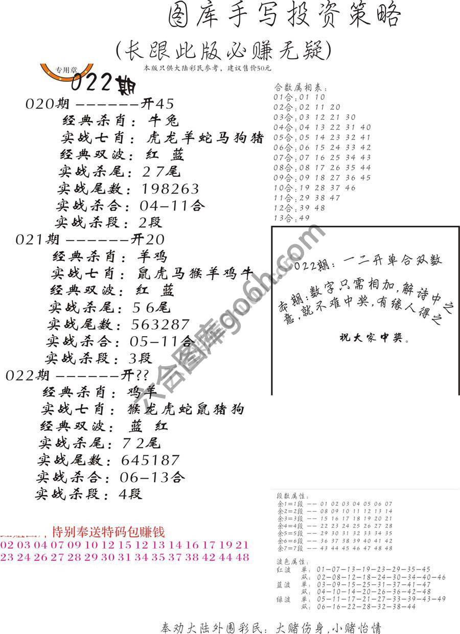 手写投资策略
