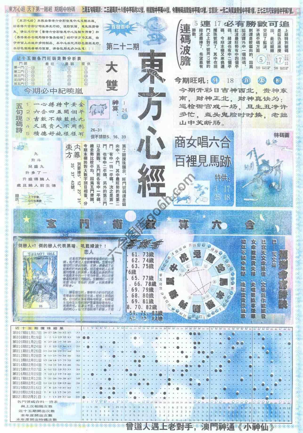 东方心经