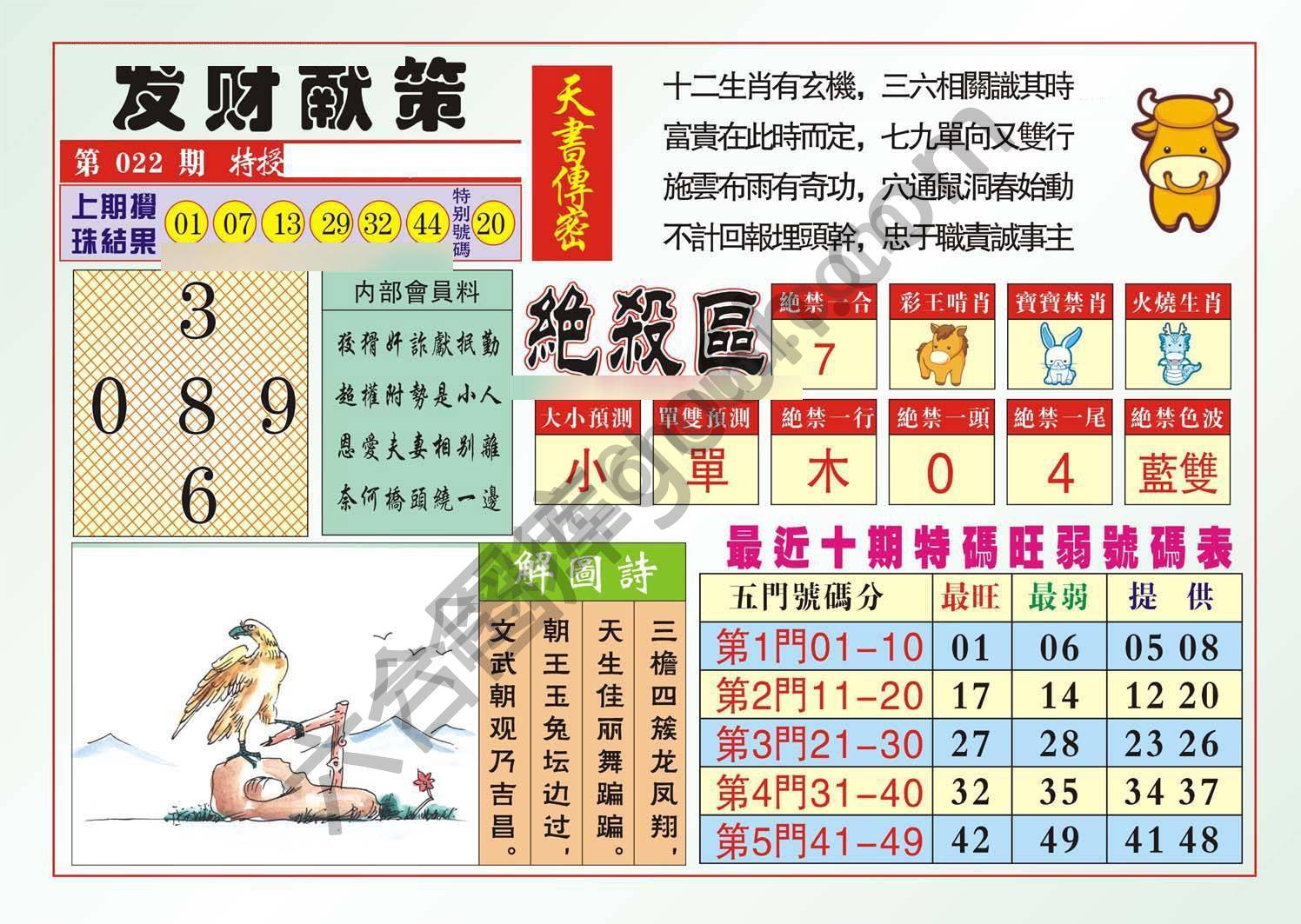 发财献策