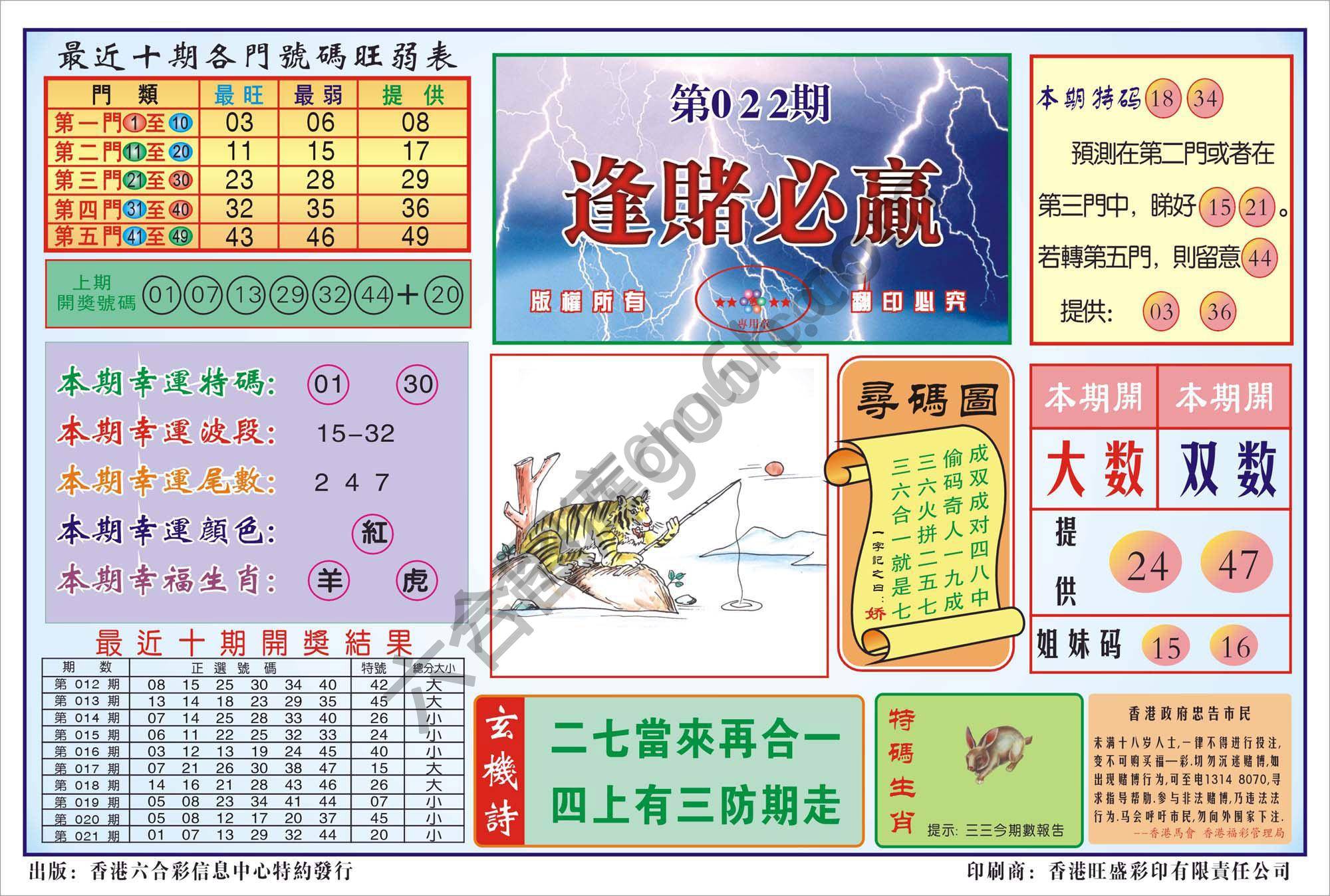 香港逢赌必羸