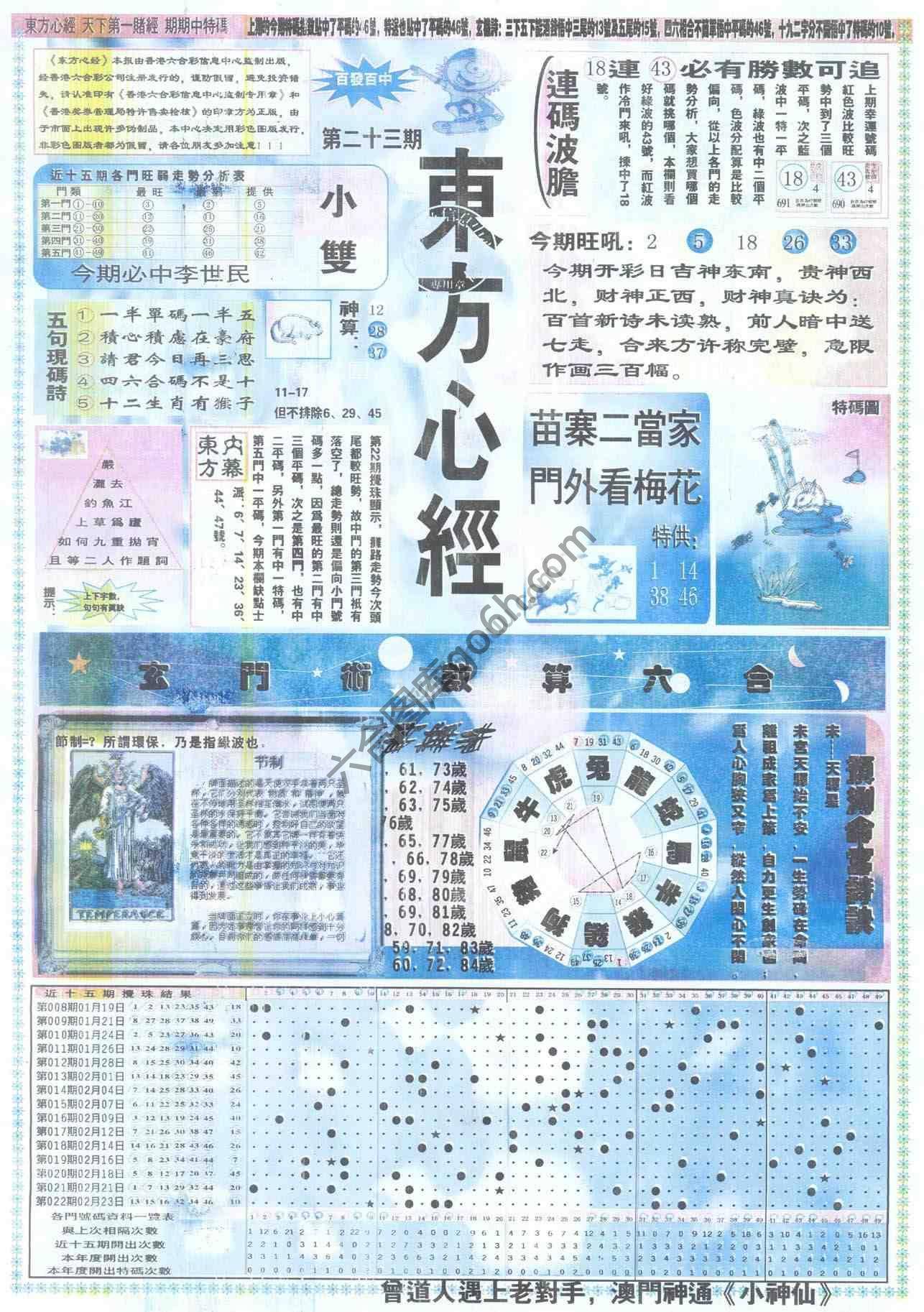 东方心经