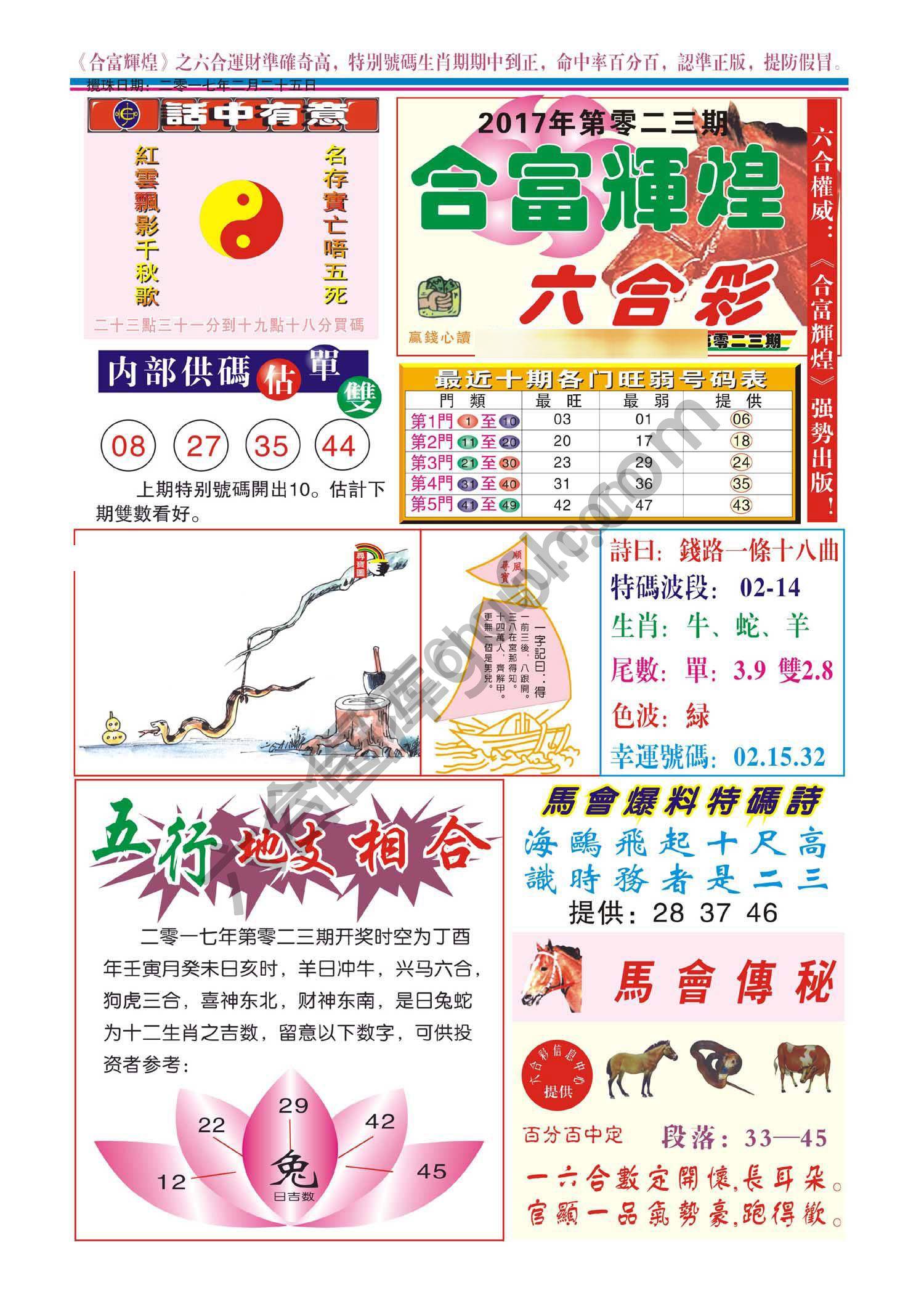 合富辉煌
