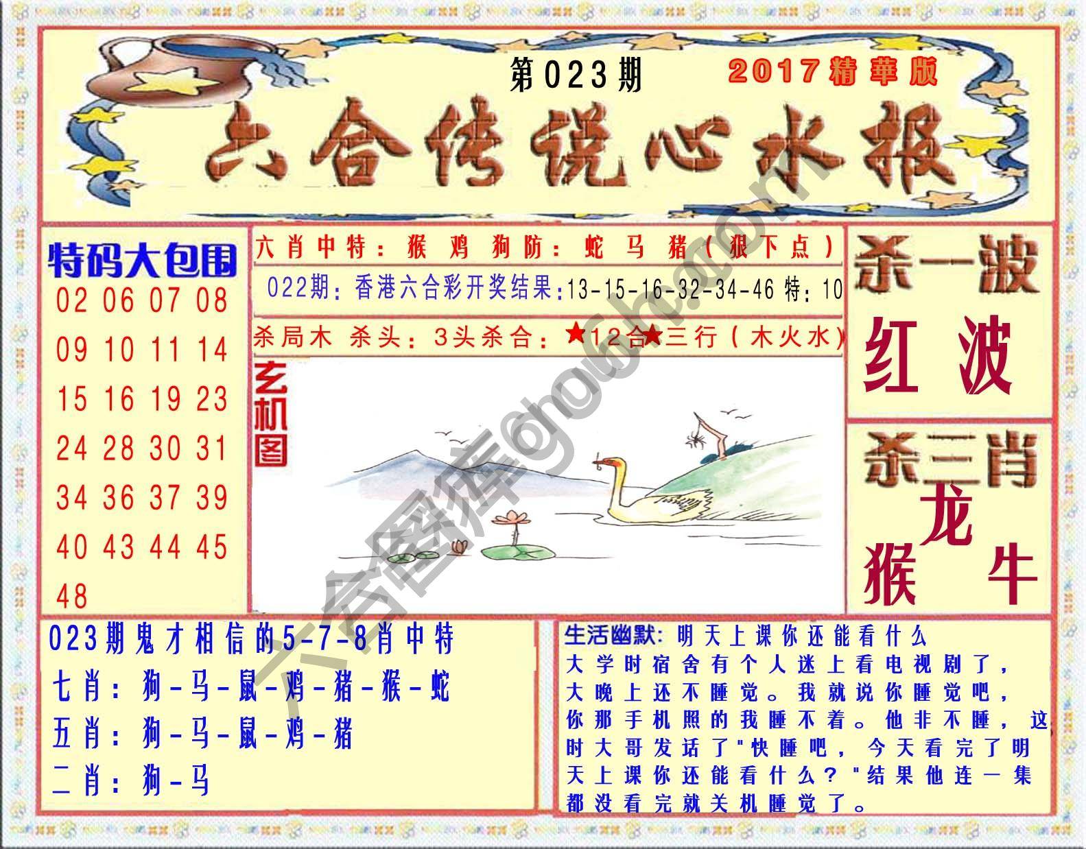 六合传说心水报