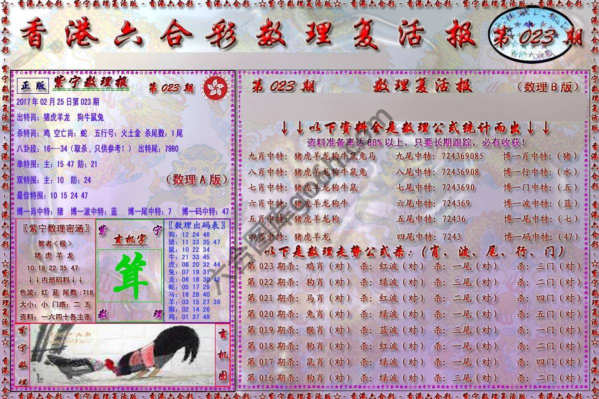 数理复活报