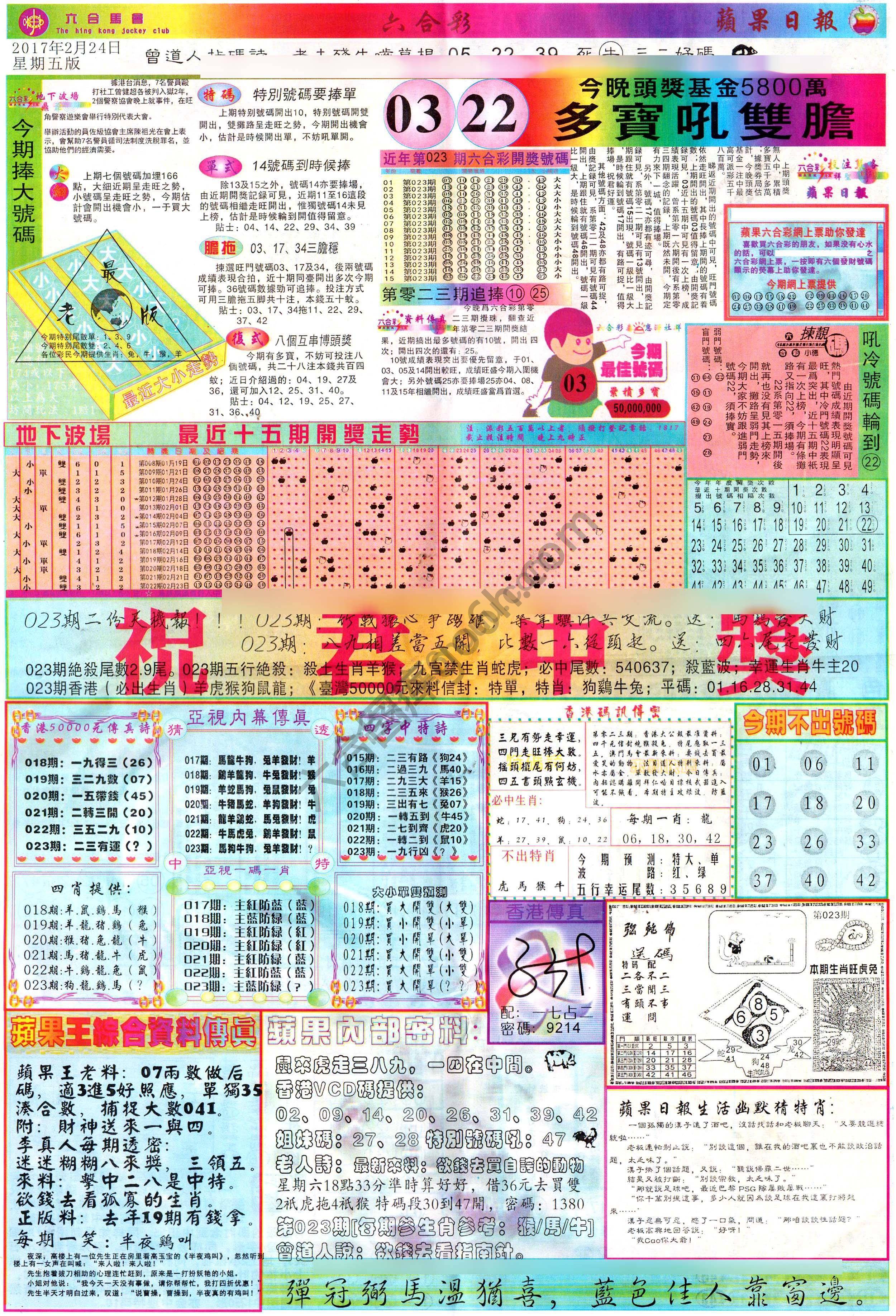 苹果日报