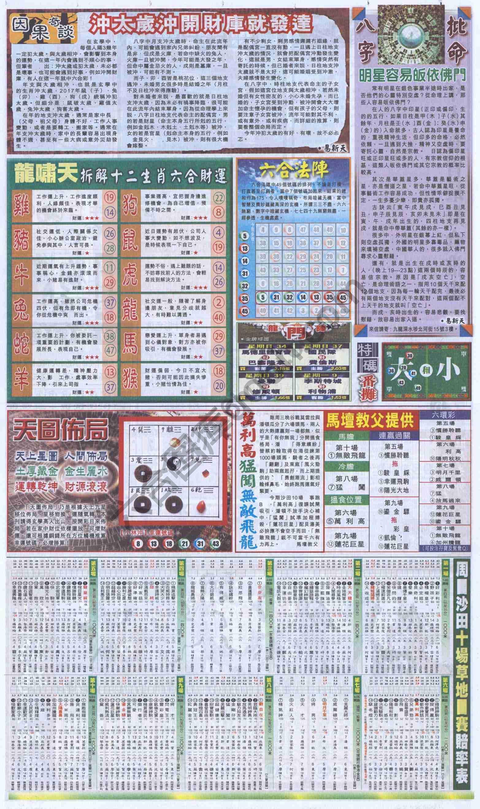跑狗图