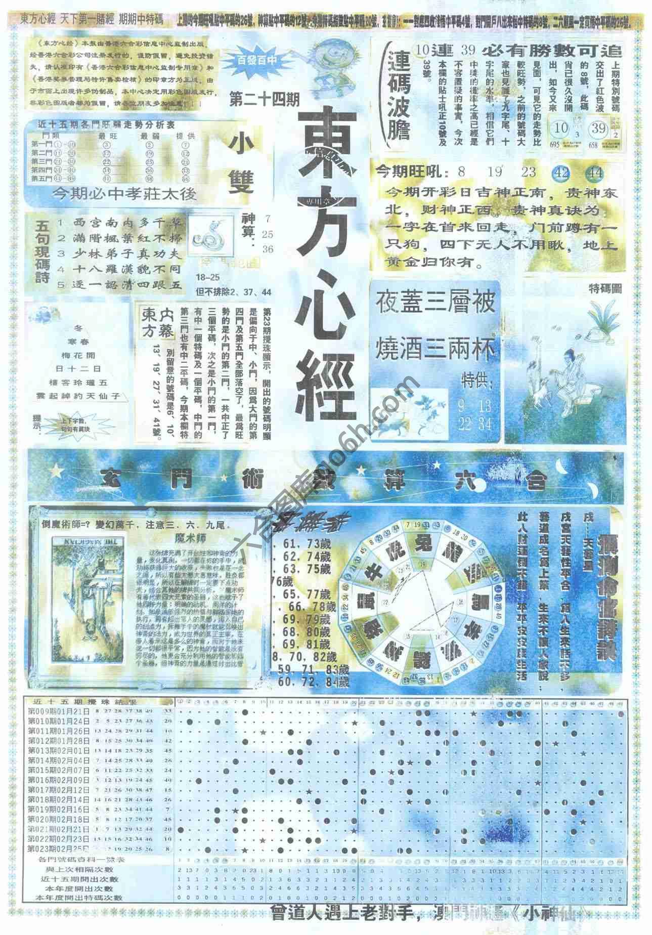 东方心经