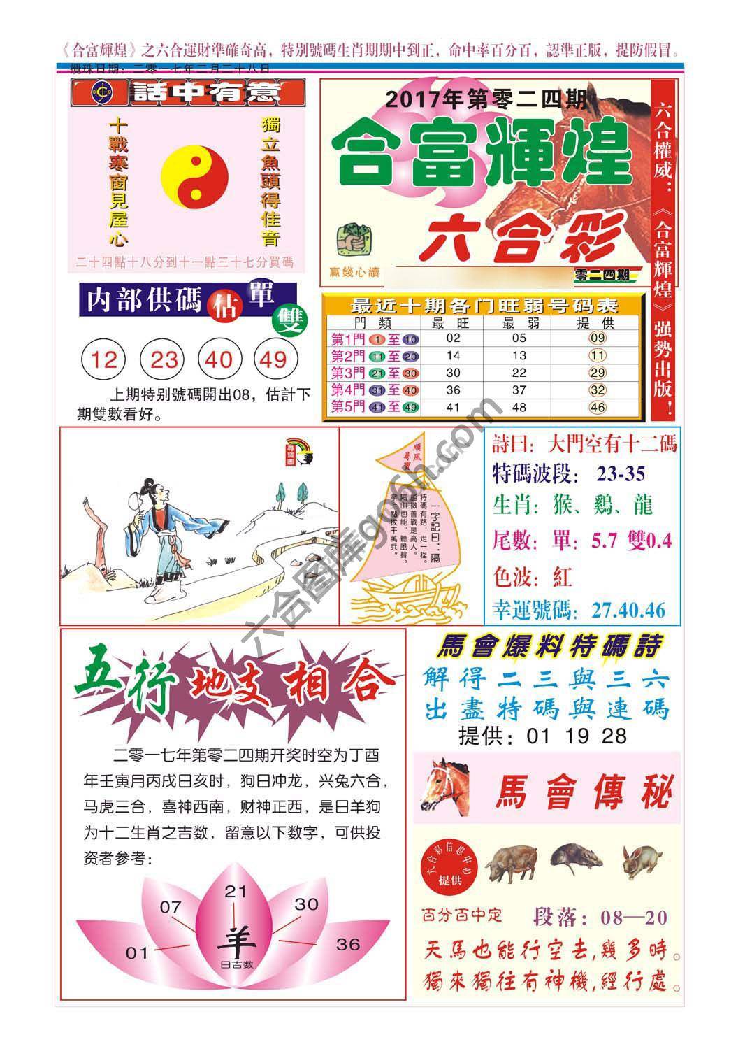 合富辉煌