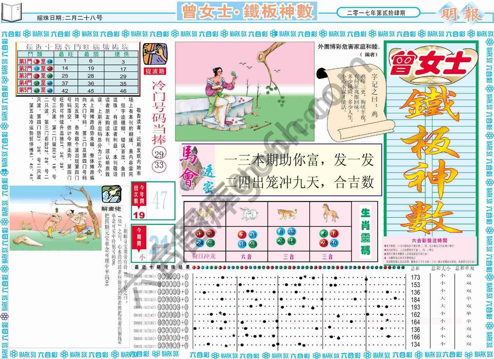 曾女士铁板神数