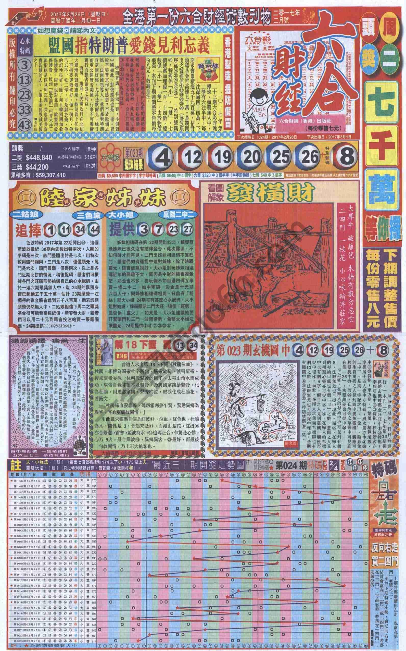 新六合财经