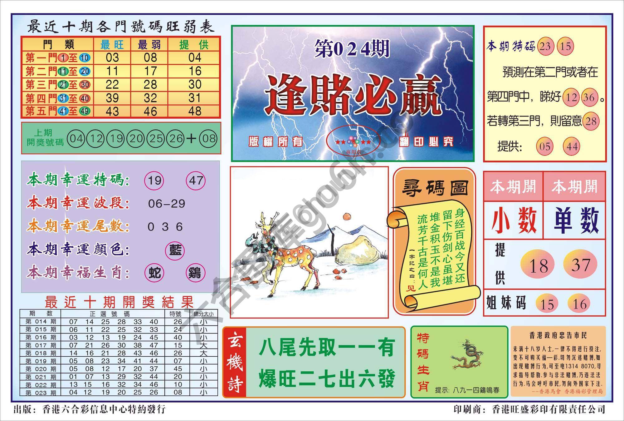 香港逢赌必羸