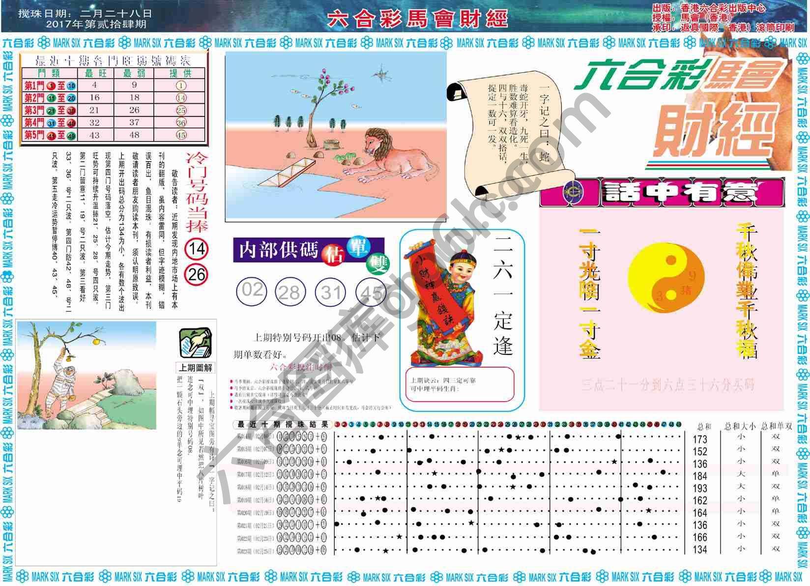 六合彩马会财经