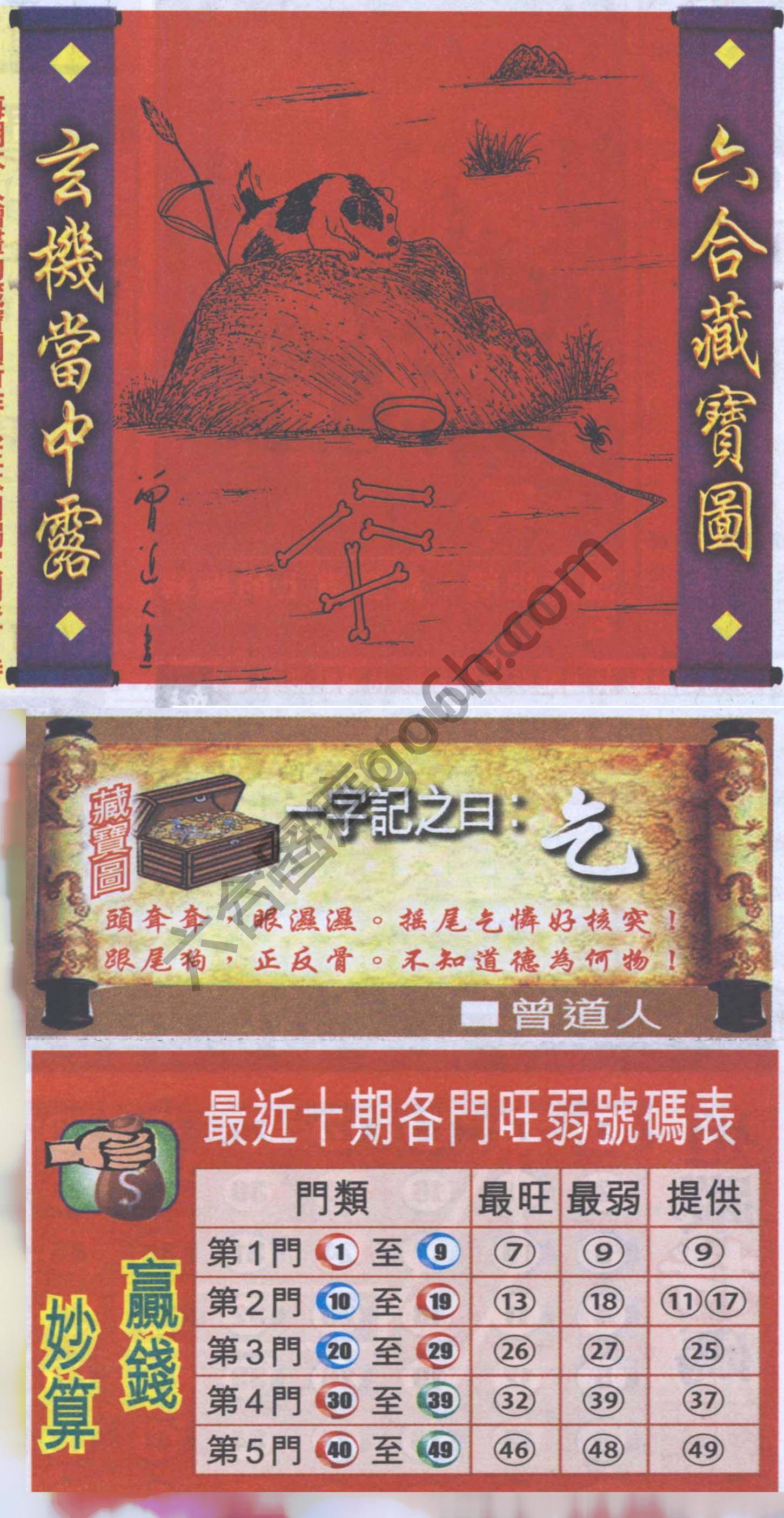 高清跑狗图