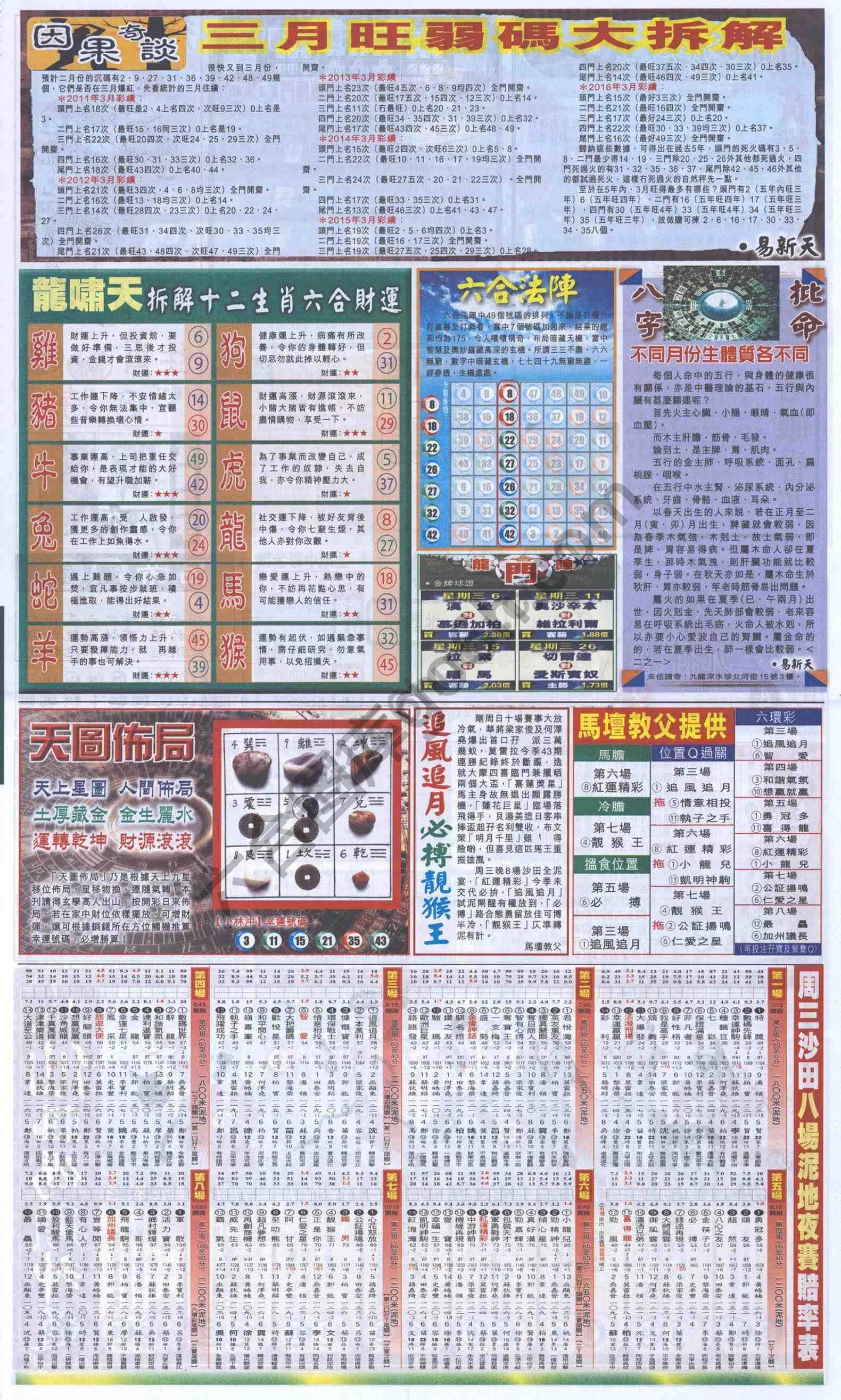 跑狗图