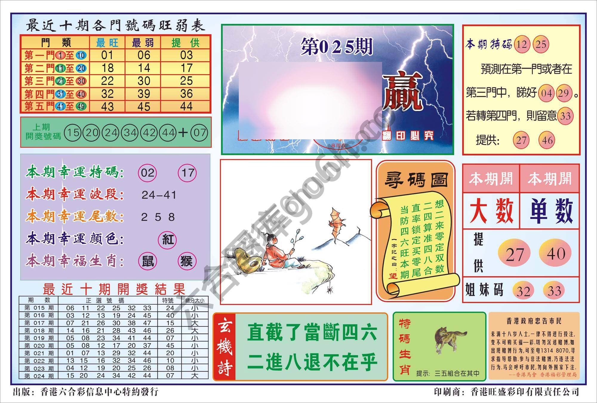香港逢赌必羸