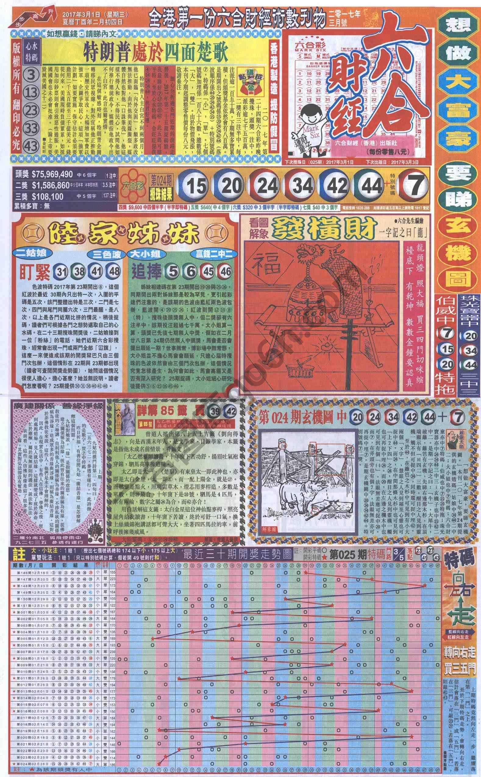 新六合财经