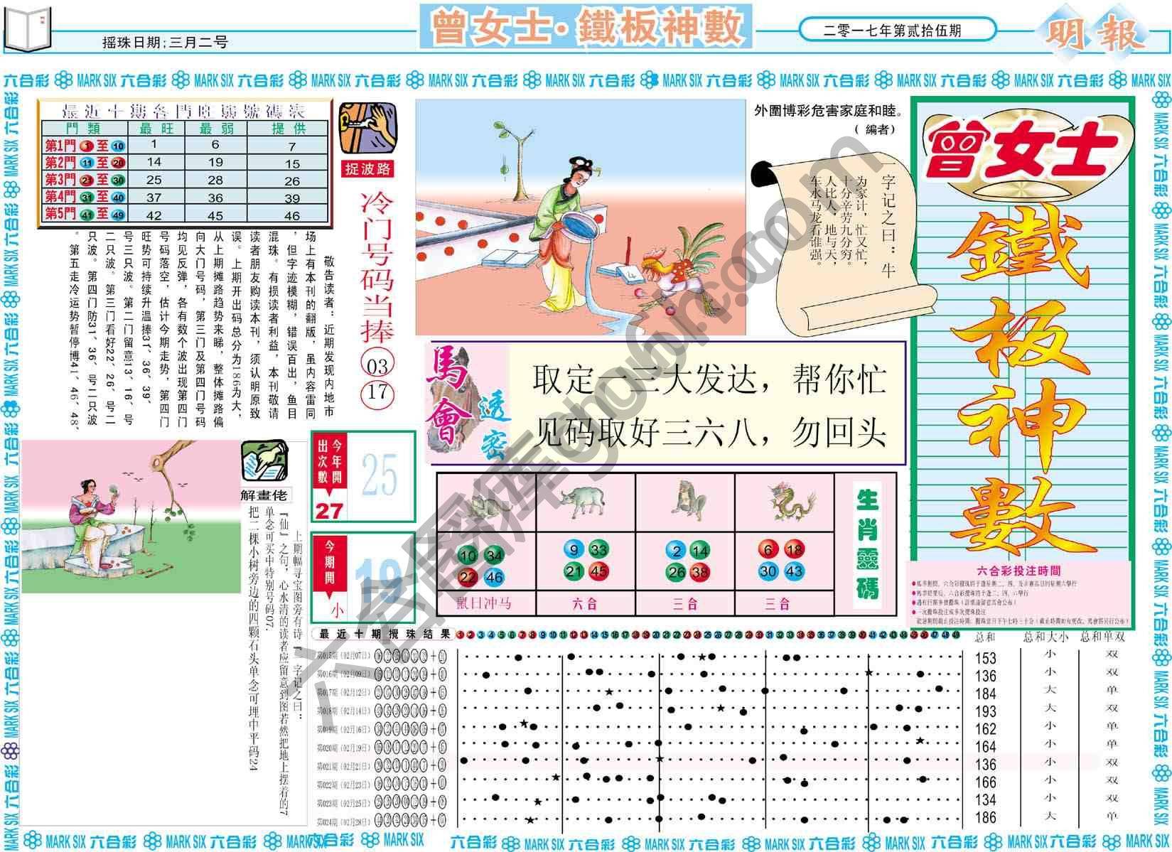 曾女士铁板神数