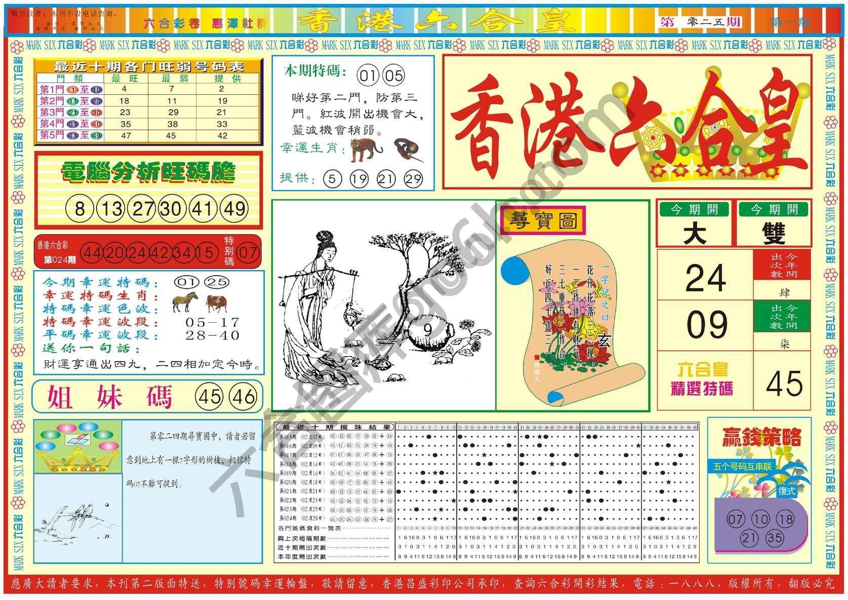 香港六合皇