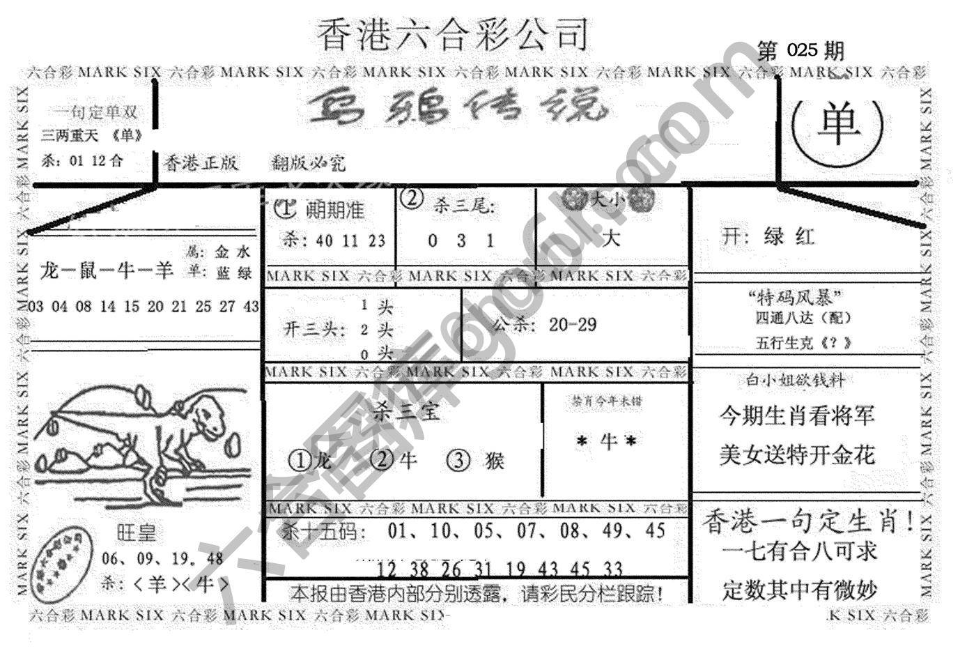 乌鸦传说