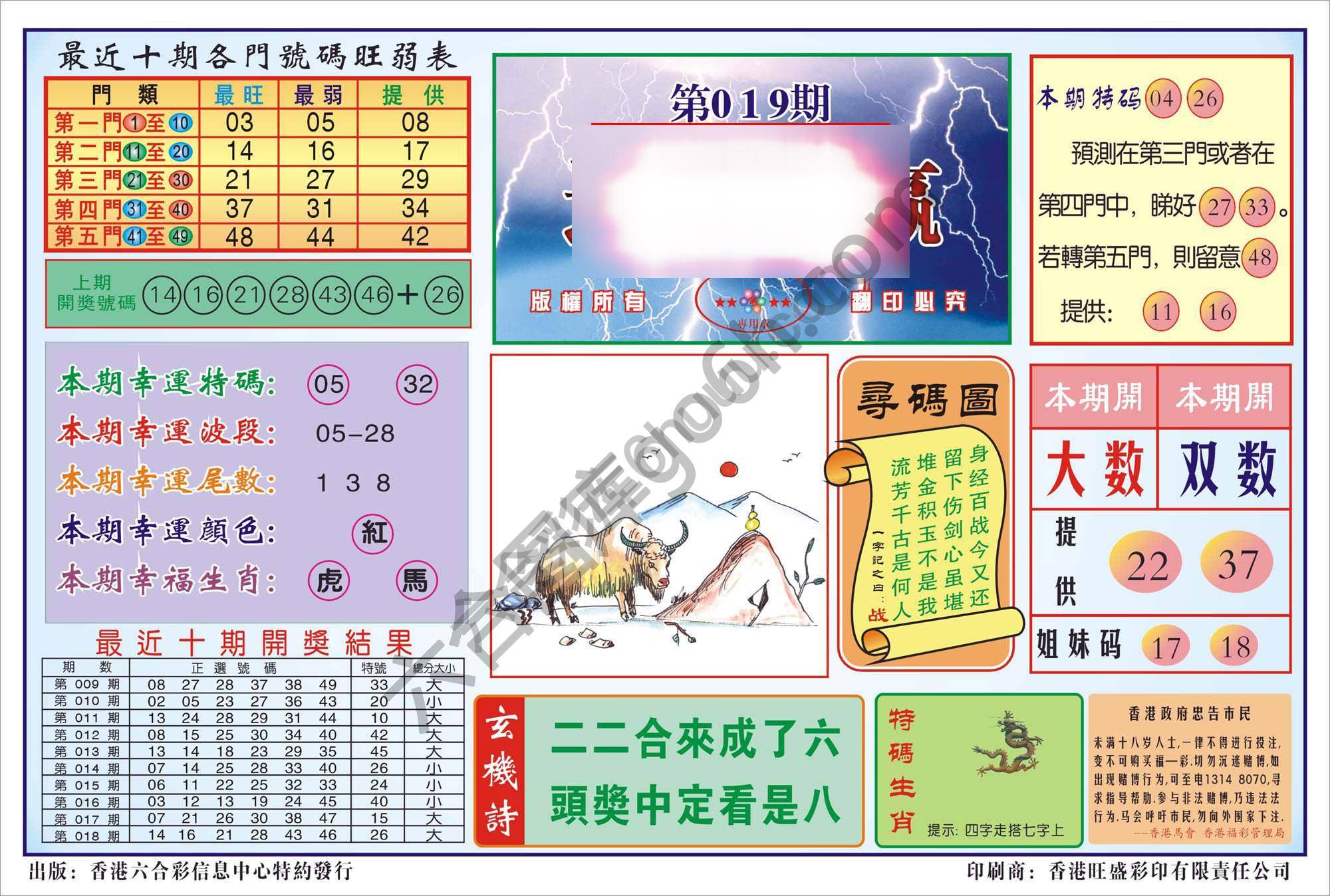 香港逢赌必羸