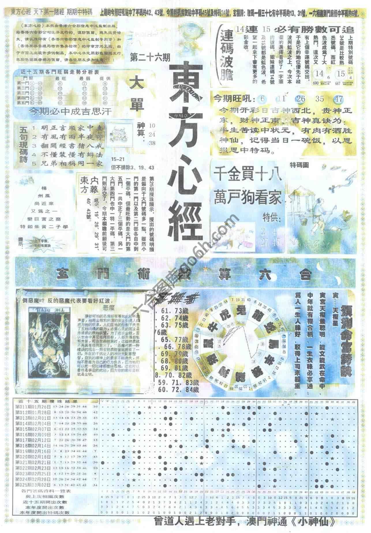 东方心经