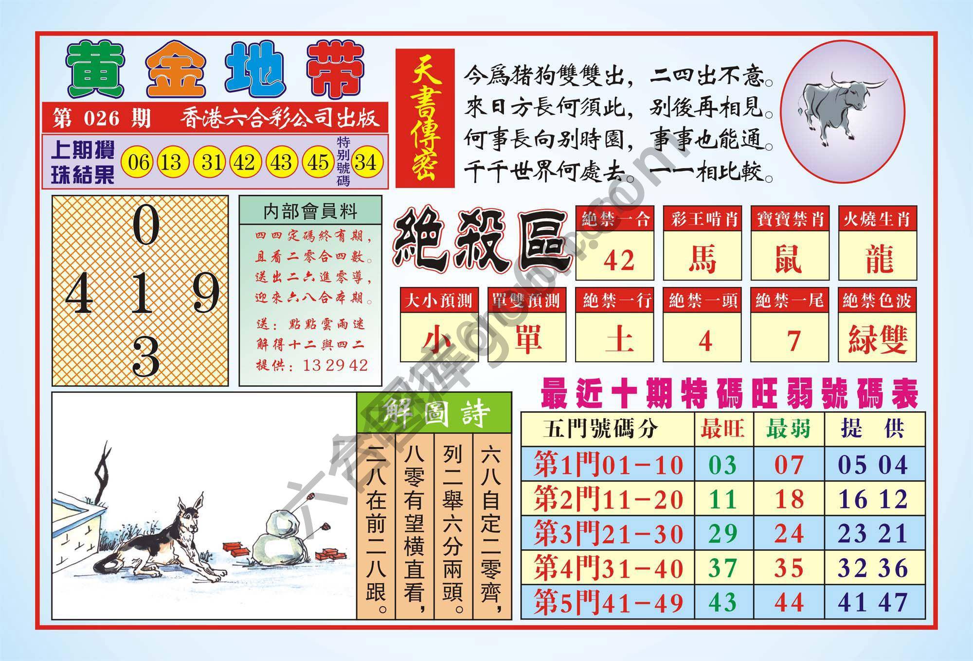 香港黄金地带