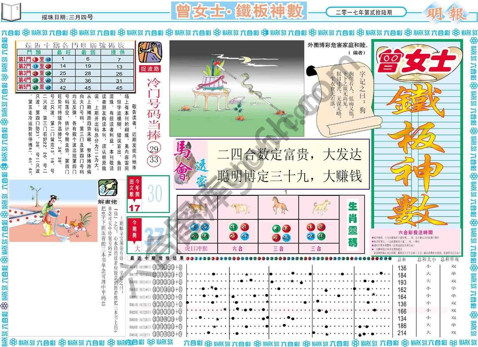 曾女士铁板神数