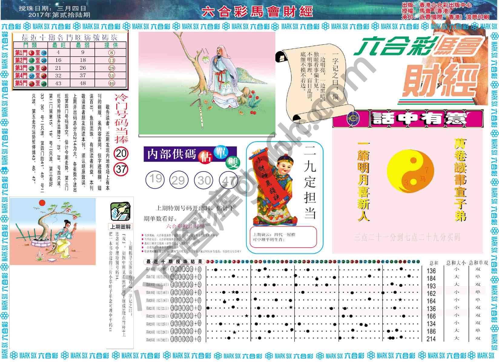 六合彩马会财经