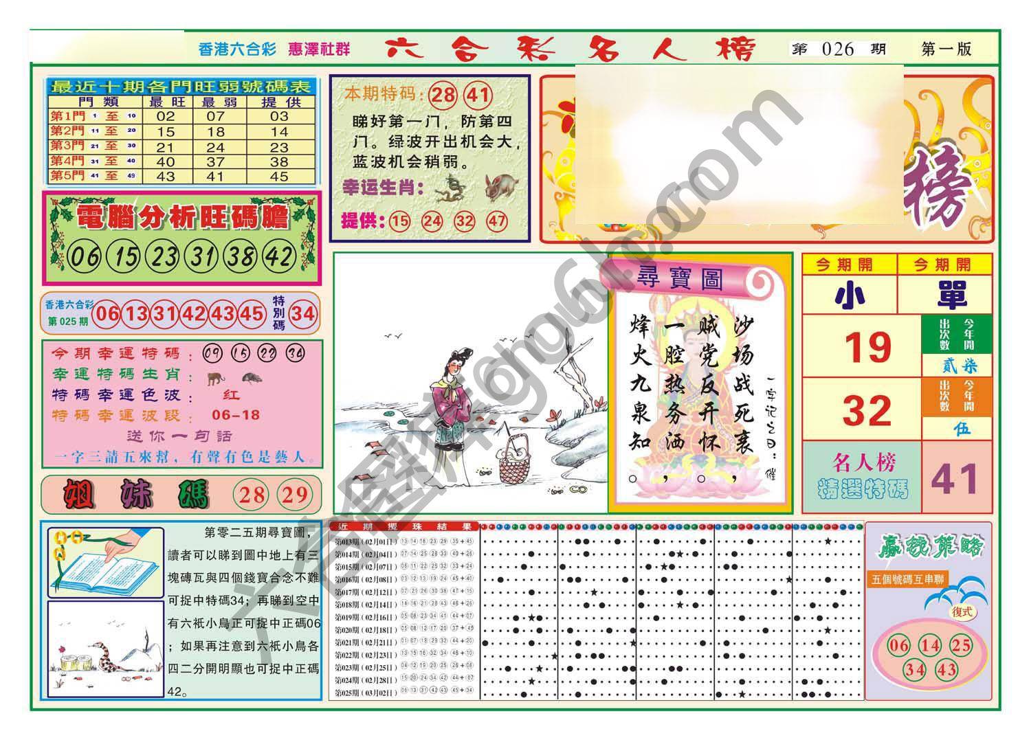 名人榜