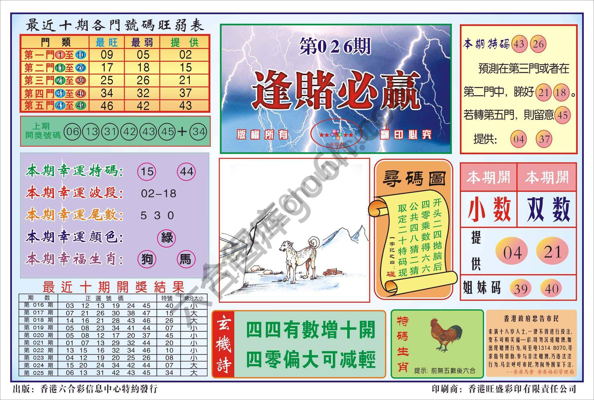 香港逢赌必羸