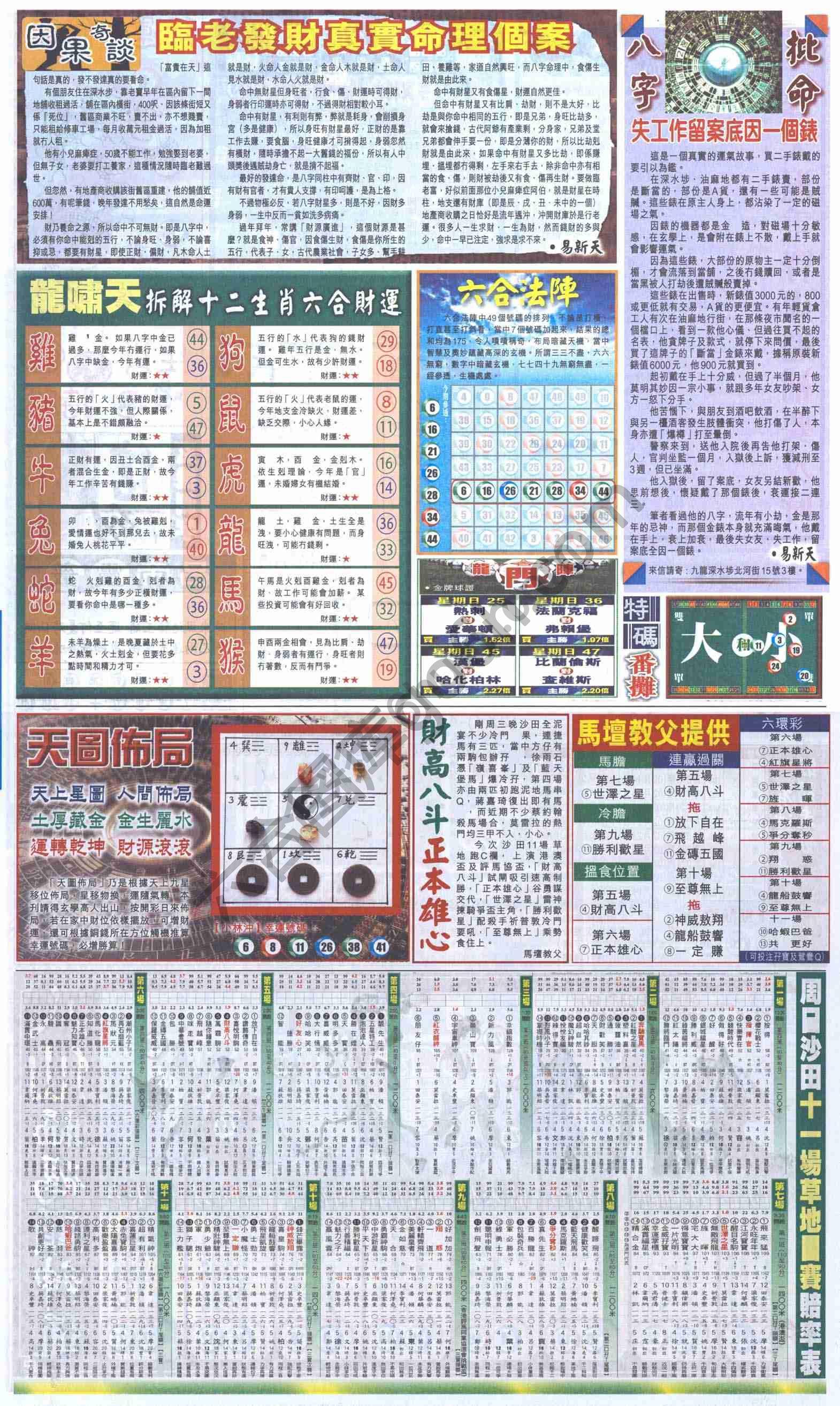 跑狗图