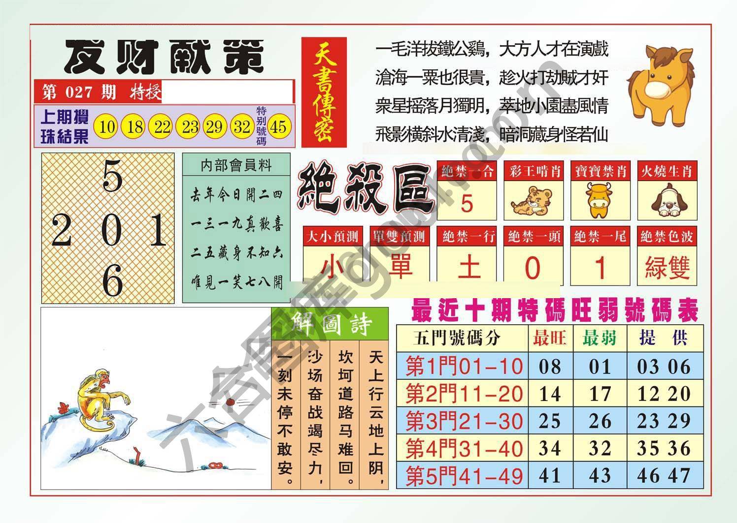 发财献策