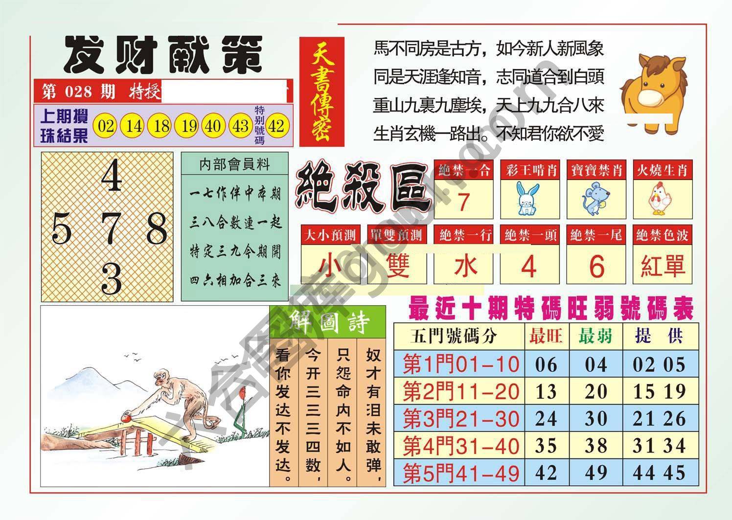 发财献策