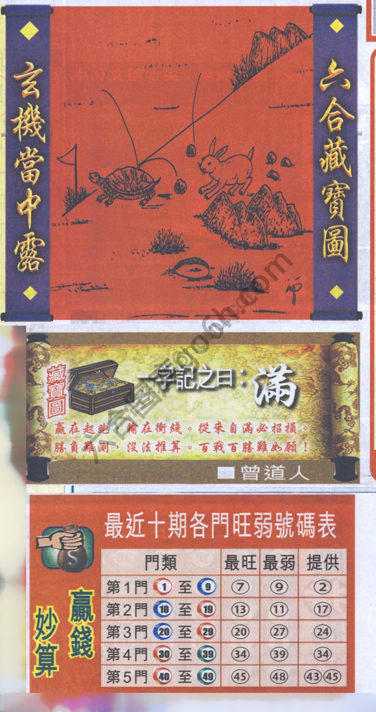 高清跑狗图