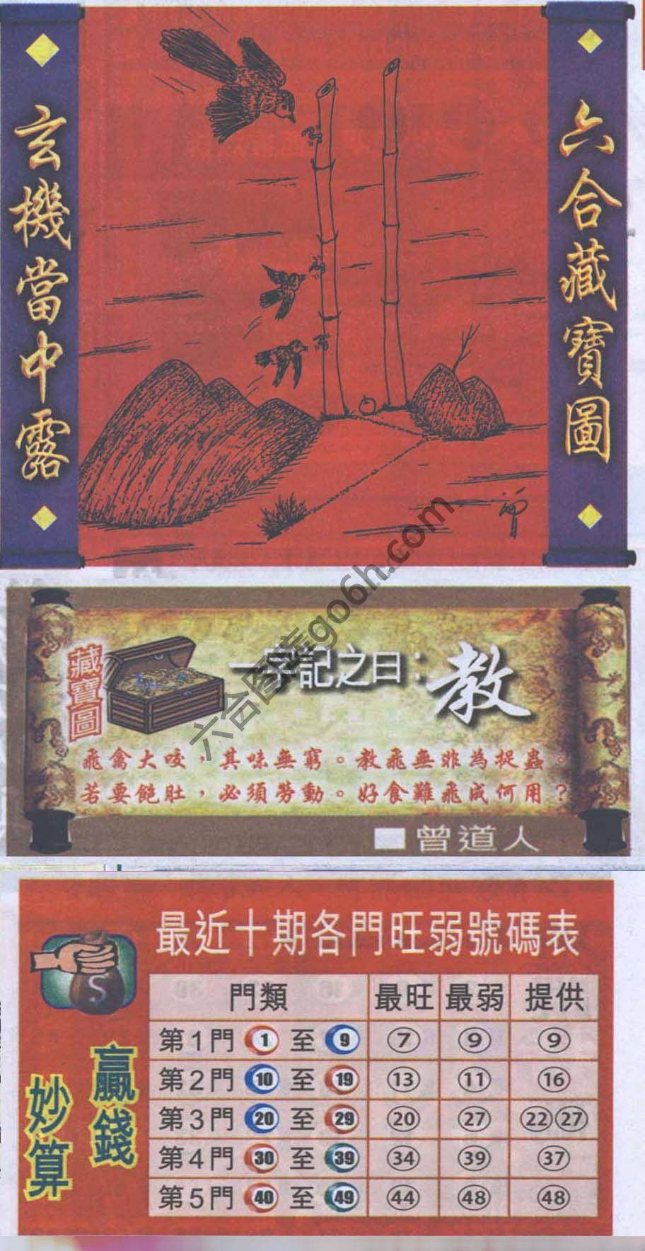 高清跑狗图