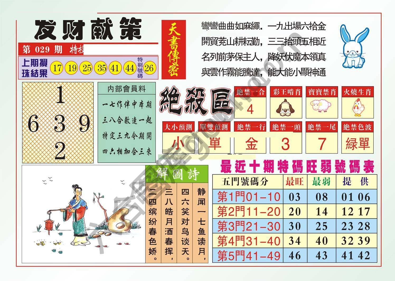 发财献策