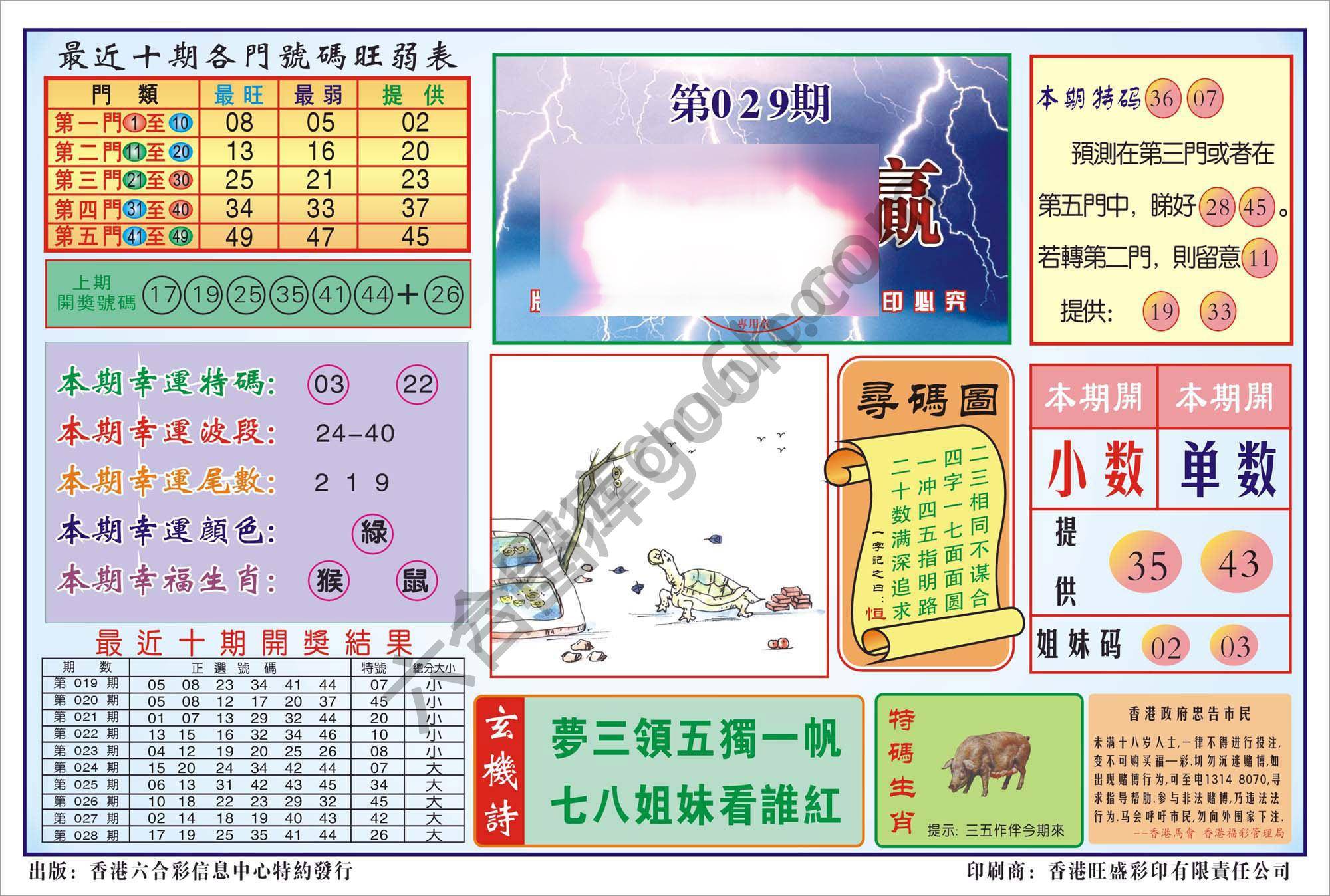香港逢赌必羸