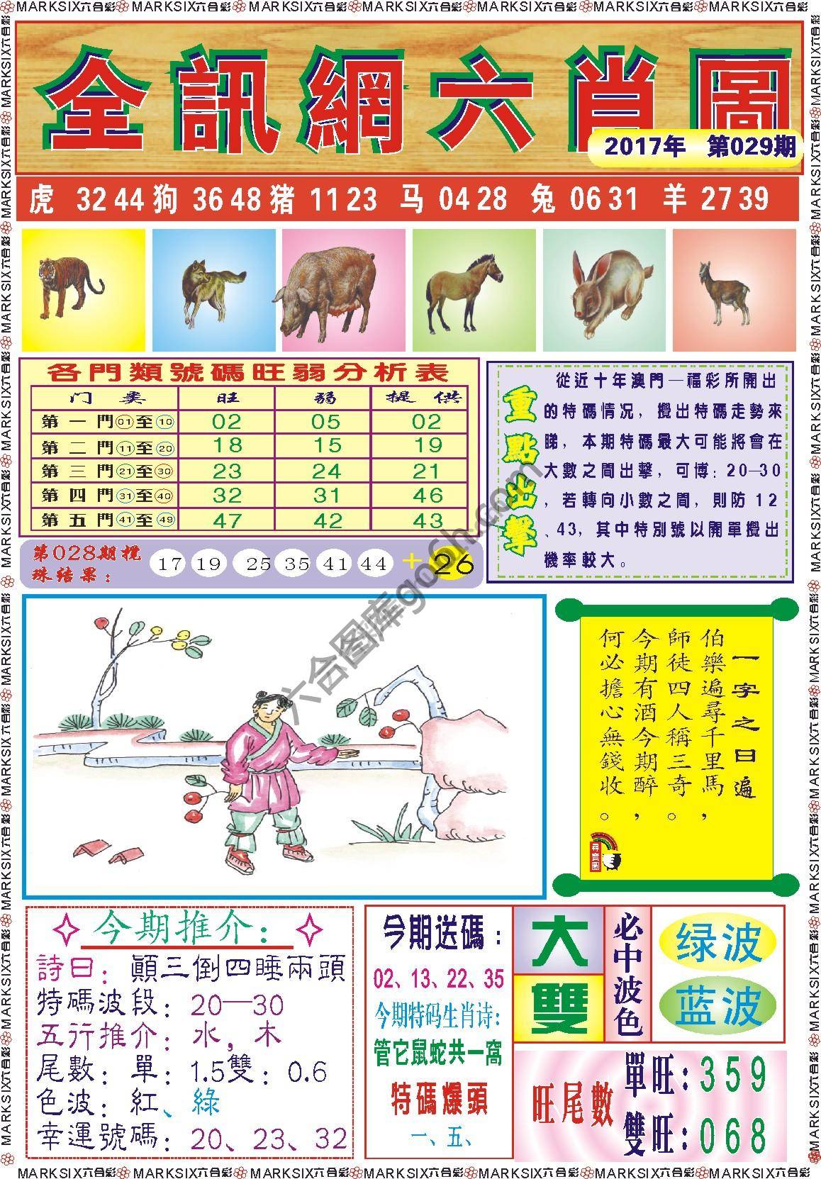 全讯网六肖图