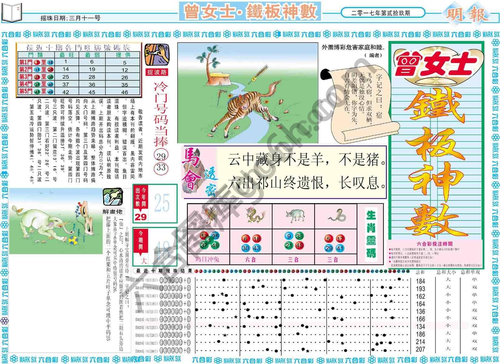 曾女士铁板神数
