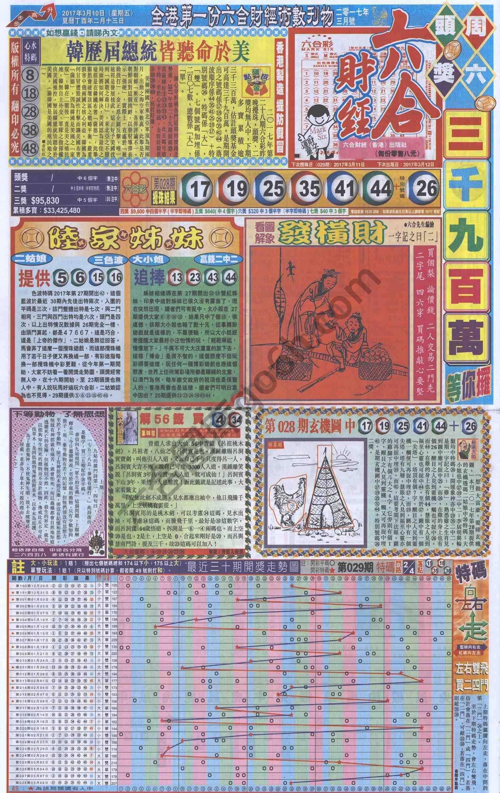 新六合财经